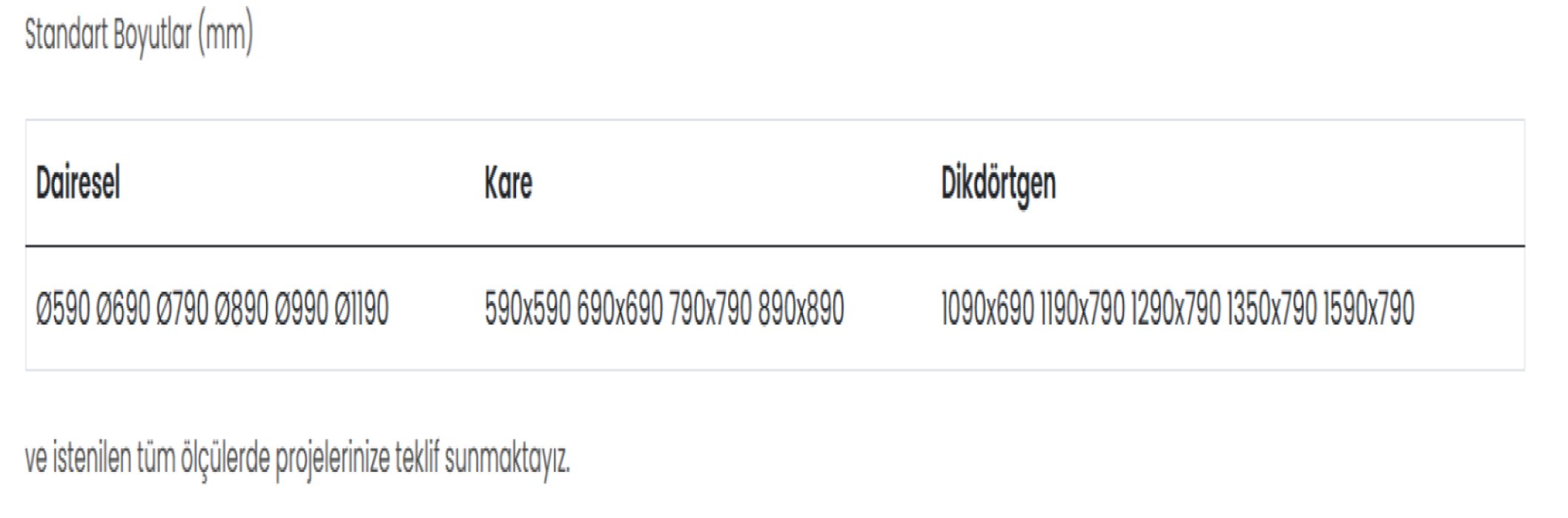 Kompakt Masa Tablası
